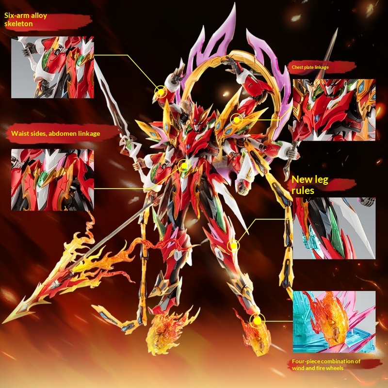 Model Kit Nezha - Motor Nuclear Mnp-Xh04 Nezha, Kit di