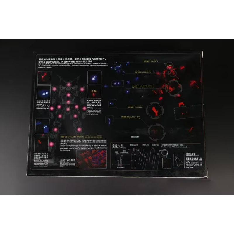 Daban UV LED Unit per PG 1/60  - Model Kit Daban recensione e prezzo