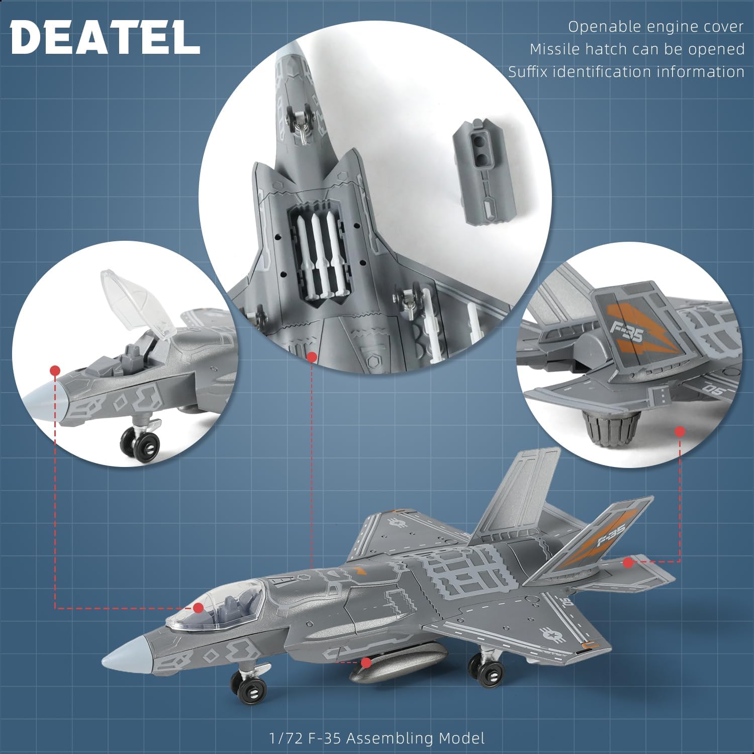 Kit Modello in Scala 1:72 del  - Model Kit Jet recensione e prezzo