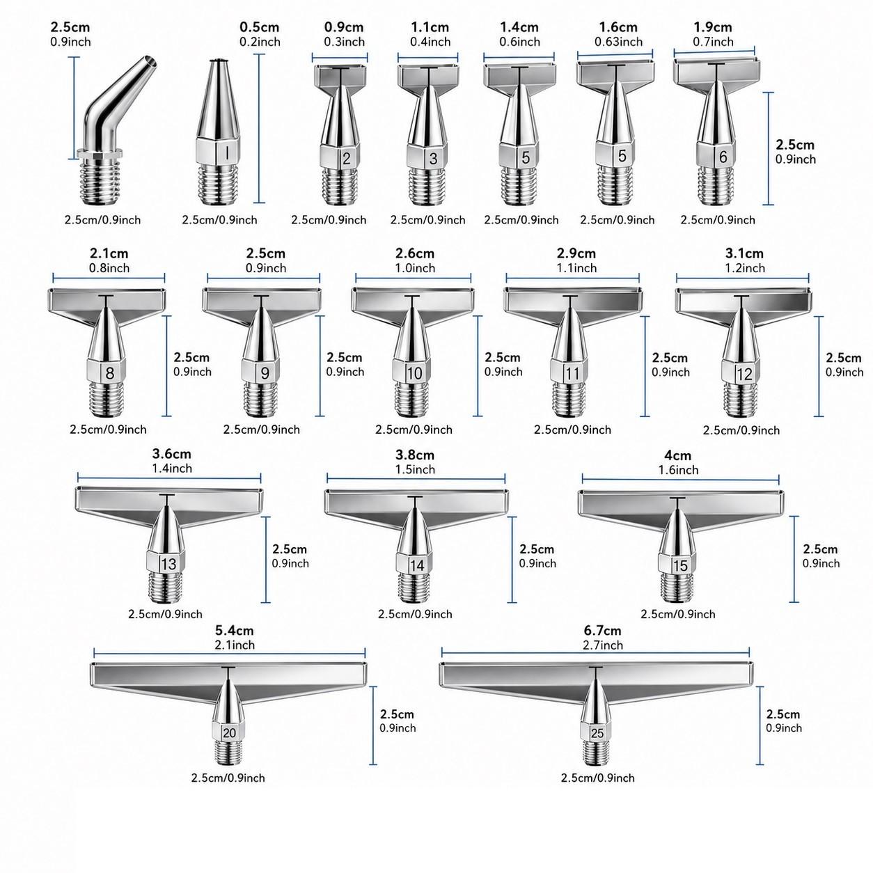 Set di punte filettate in acci - Model Kit Tool recensione e prezzo